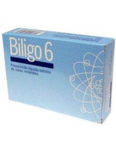 Biligo 6, Azufre .