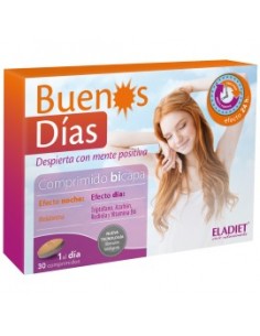 Buenos Días, Comprimidos